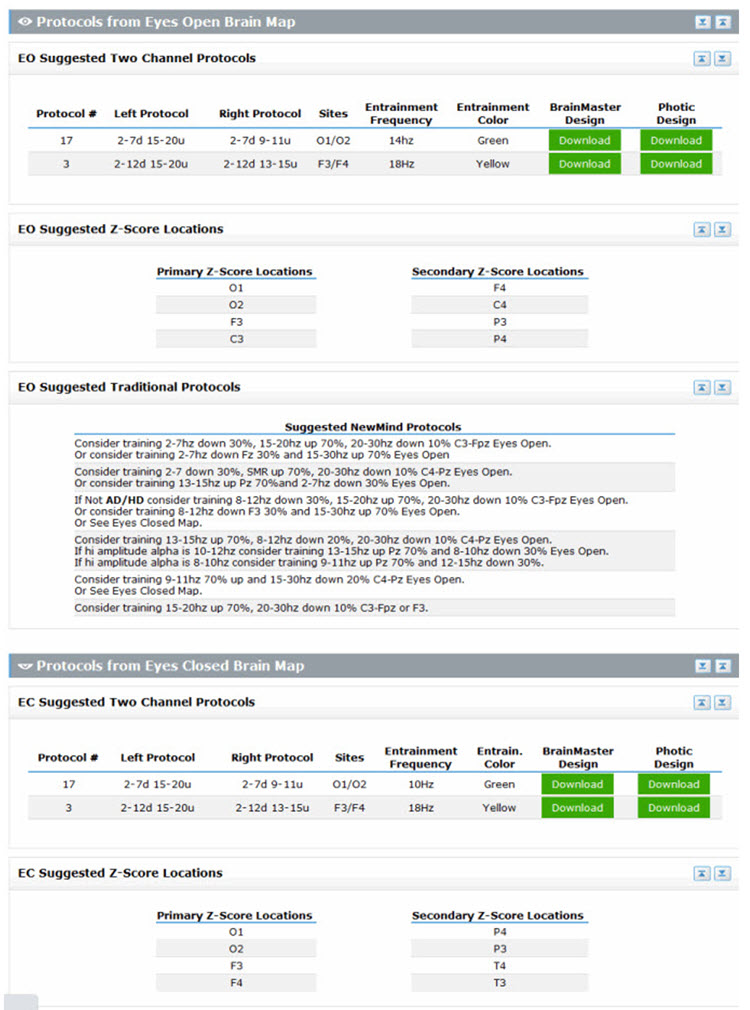 New Mind report page listing suggested two-channel protocols, z-score locations, and traditional protocols derived from the eyes-open and eyes-closed brain maps